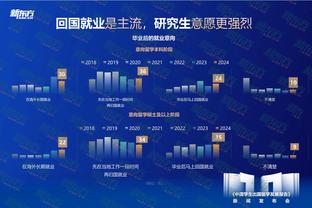 必威国际登录平台截图2